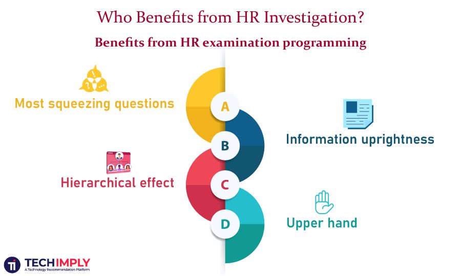 Who Benefits from HR Investigation